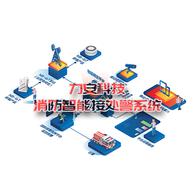 西咸消防智能指揮、智能接處警系統(tǒng)-西咸新區(qū)消防智能系統(tǒng)運(yùn)行記